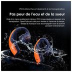 OpenPods Écouteurs sans fil à oreille ouverte