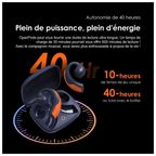 OpenPods Écouteurs sans fil à oreille ouverte