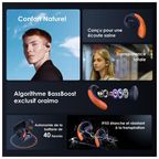 OpenPods Écouteurs sans fil à oreille ouverte