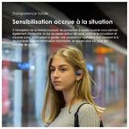 OpenPods Écouteurs sans fil à oreille ouverte