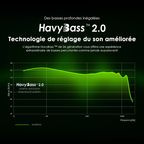 Necklace 4 ENC سماعات الرأس اللاسلكية