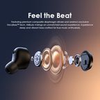 AirBuds 4 Écouteurs sans fil véritables ENC