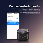 AirBuds 4 Écouteurs sans fil véritables ENC