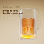 SmartKettle View Bouilloire Électrique 1.7L Inox 304