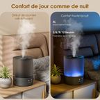 SmartHumidifier Aura Humidificateur d'Air 4L
