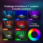 MistGlow Diffuseur d'arômes 120 ml