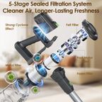 CyberVac Aspirateur autoportant sans fil 180 W