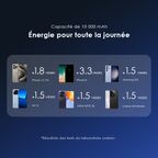 MagPower 15 10000mAh 38.5W Wireless and Wired Power Bank