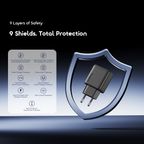 PowerGaN 251 25W GaN Fast Mini Charger Set