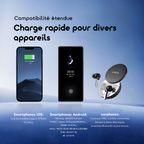 PowerFlow B11 Batterie externe 10 000 mAh 15 W