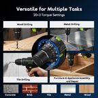 MaxDrill 20V Cordless Versatile Power Drill Driver