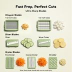 ChopMaster 7‑In‑1 Ultra Sharp Blades Pro Food Chopper