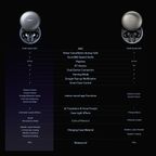 SpaceBuds 2 AI Smart 45hrs Playtime True Wireless Earbuds