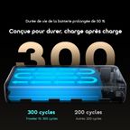 Traveler 15 Batterie externe 20000mAh