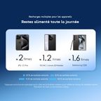 10000mAh Power Bank PowerFlow L1 efficace et fin