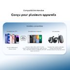 10000mAh Power Bank PowerFlow L1 efficace et fin