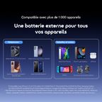 PowerNova L21 20000mAh 30W Power Bank