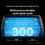 PowerNova L21 20000mAh 30W Power Bank