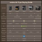 NutriFry S1 Ultra Friteuse à air chaud 1500 W, 6 L, avec écran tactile et contrôle via application