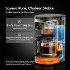 BrewDrip Cafetière Filtre 1.5L Avec Minuterie LED