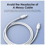 FastLine 2 2.4A 1M Cable C to L