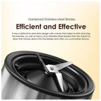 Smart Blender 1.5L Speeds Control Blender