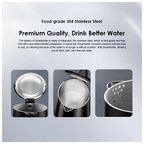 Smart Kettle 1.7L Full Metal Liner Kettle