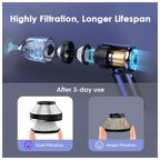 Smart Cleaner H Mini Handheld Vacuum