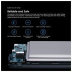 Traveler 4 Pro 20000mAh 20W Power Bank