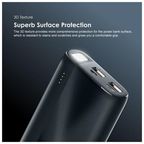 Traveler 4 Pro 20000mAh 20W Power Bank