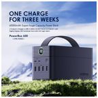 PowerBox 600 60000mAh 22.5W Power Bank