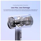 Smart Hair Dryer 1800W Negative Ion Hair Dryer