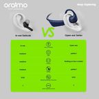 Open Circlet Open-ear Headphones