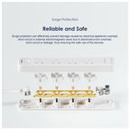 PowerHub C 2M 4-AC 3-USB Power Strip
