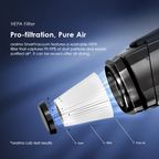 SmartVacuum Corded Vacuum Cleaner with 5m Cord, 500W High Speed Powerful Suction