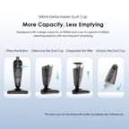 SmartVacuum Corded Vacuum Cleaner with 5m Cord, 500W High Speed Powerful Suction