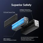 PowerJet 130 27600mAh 130W Acumulador de Energia