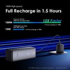 PowerJet 130 27600mAh 130W Acumulador de Energia