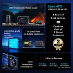 Powerstation 600 600W Portable Power Station