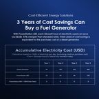 Powerstation 600 600W Portable Power Station