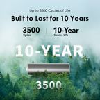 Powerstation 600 600W Portable Power Station