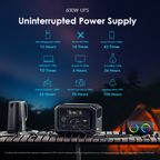 Powerstation 600 600W Portable Power Station