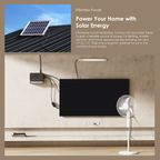 PowerSolar 76 15W Solar Home Power System with A Fan