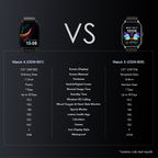 Watch 5 2.01" HD Panda Glass 1ATM Smart Watch