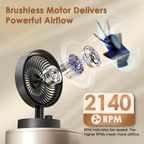 SmartTableFan Ventilateur de table 5 W