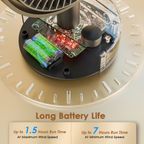 SmartTableFan Ventilateur de table 5 W