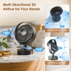 SmartTableFan Ventilateur de table 5 W