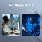 SmartLamp Table 5W Table Lamp