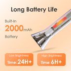 SmartLamp Table 5W Table Lamp