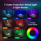 MistGlow Aroma Diffuser 120ml